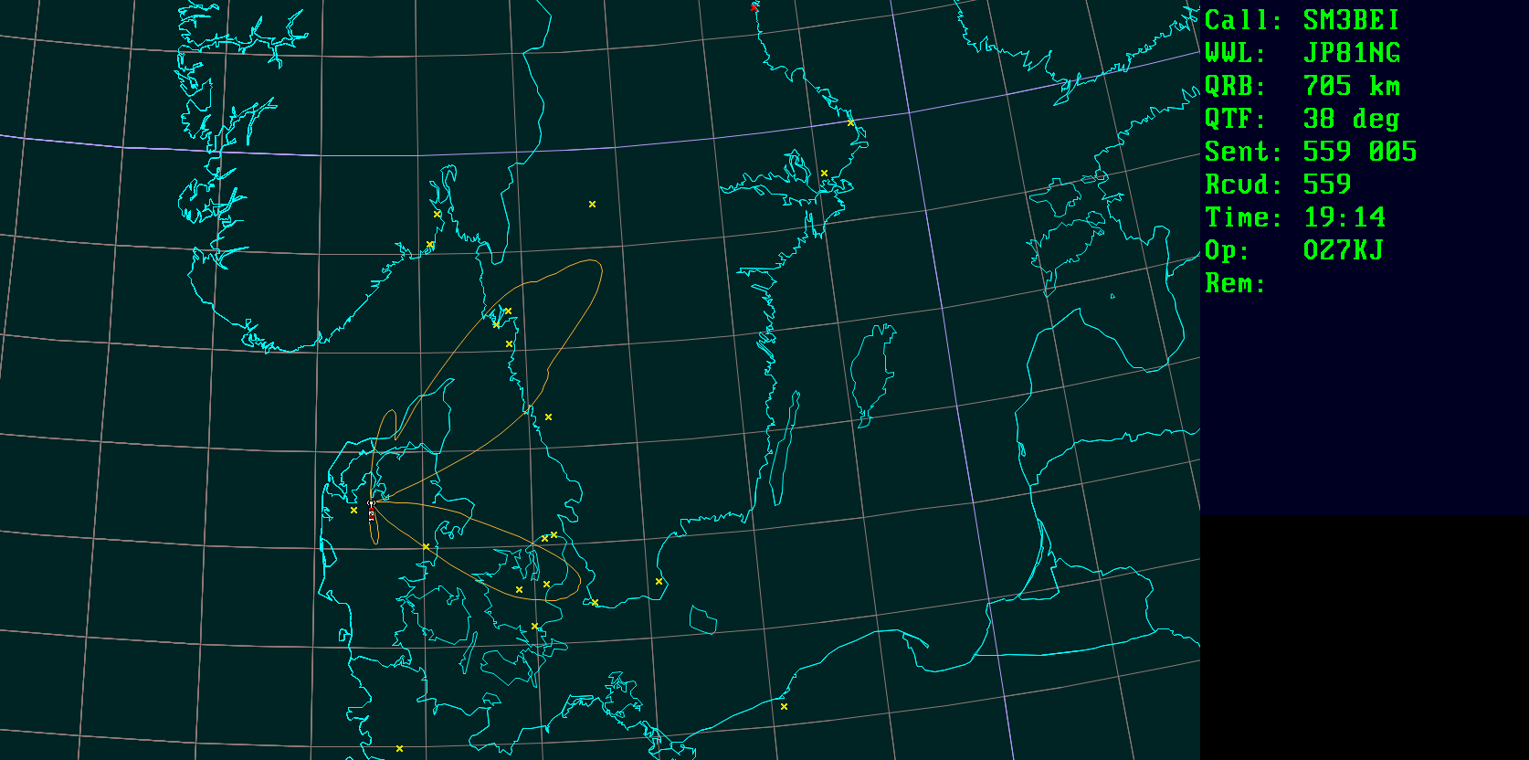 Polar map for 432 MHz