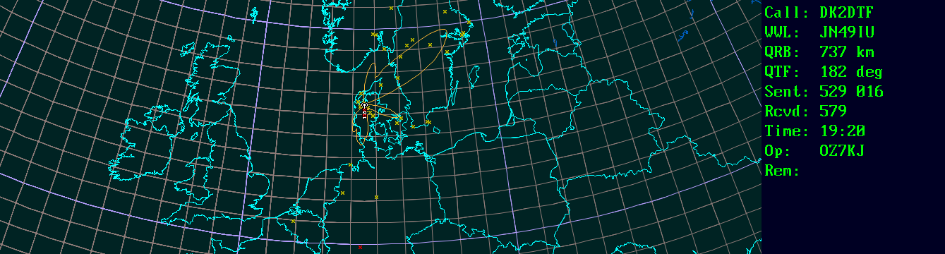 Polar map for 144 MHz