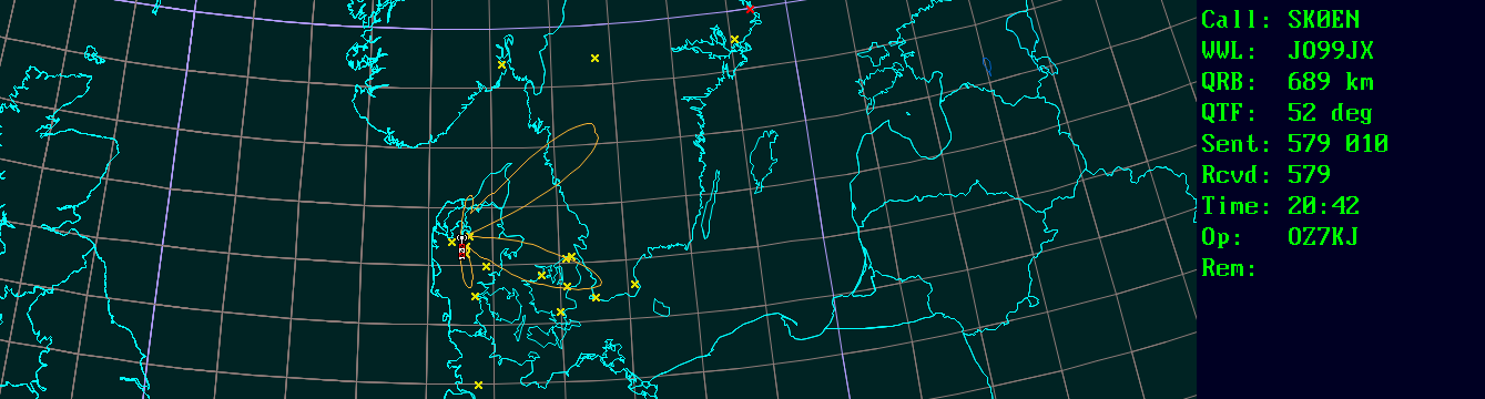 Polar map for 432 MHz