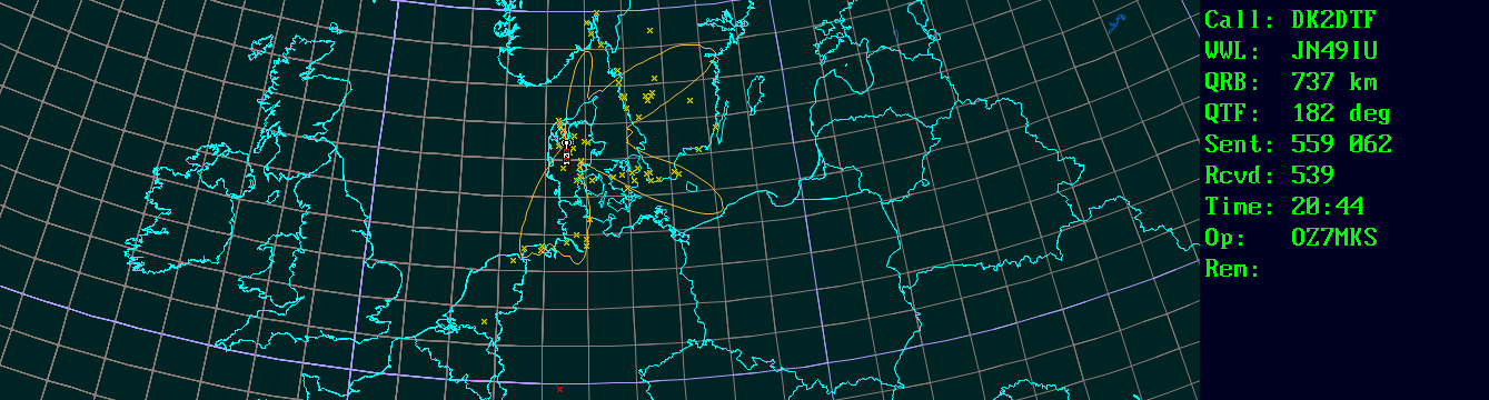 Polar map for 144 MHz