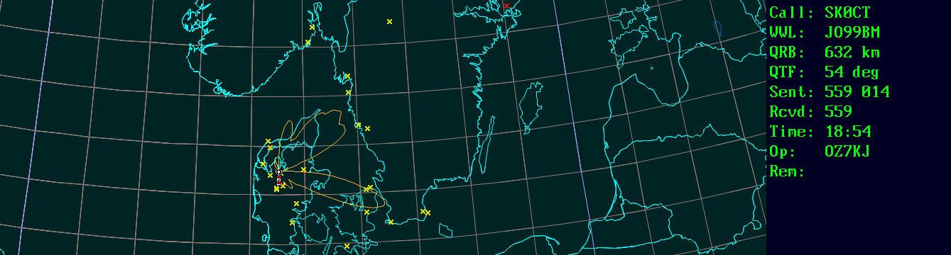 Polar map for 432 MHz