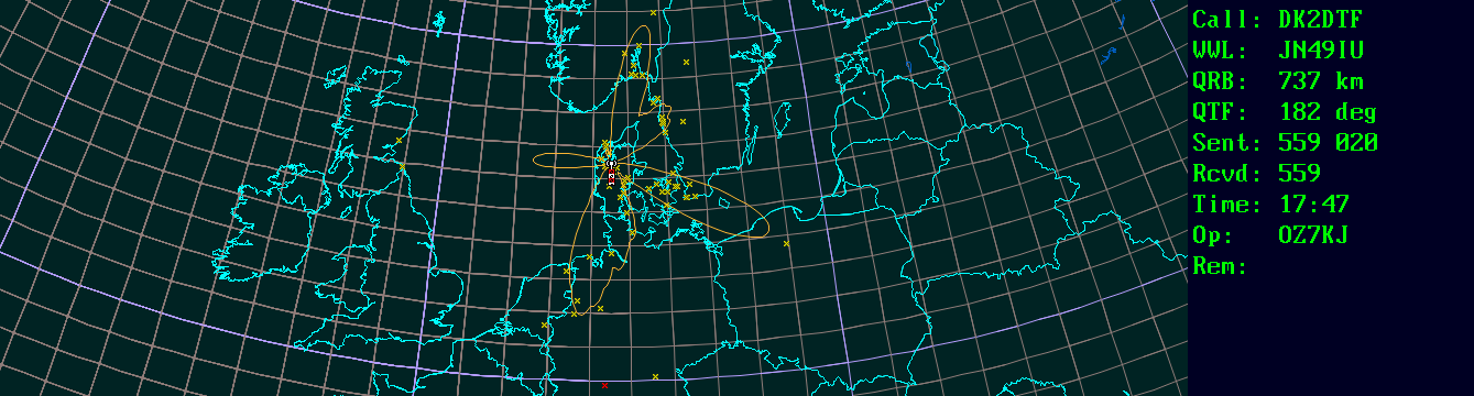 Polar map for 144 MHz