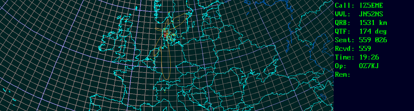 Polar map for 50 MHz