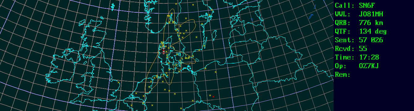 Polar map for 144 MHz