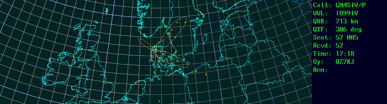 Polar map for 432 MHz