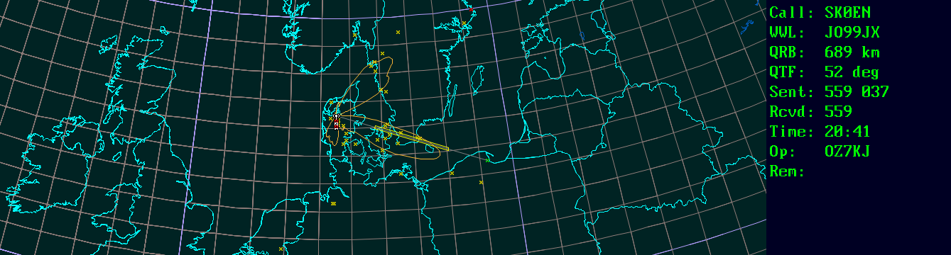 Polar map for 432 MHz