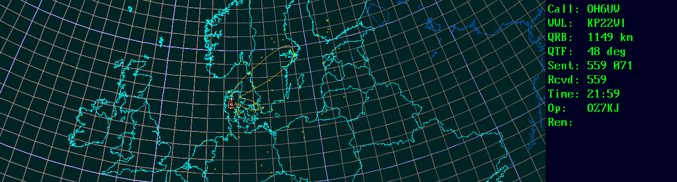 Polar map for 432 MHz