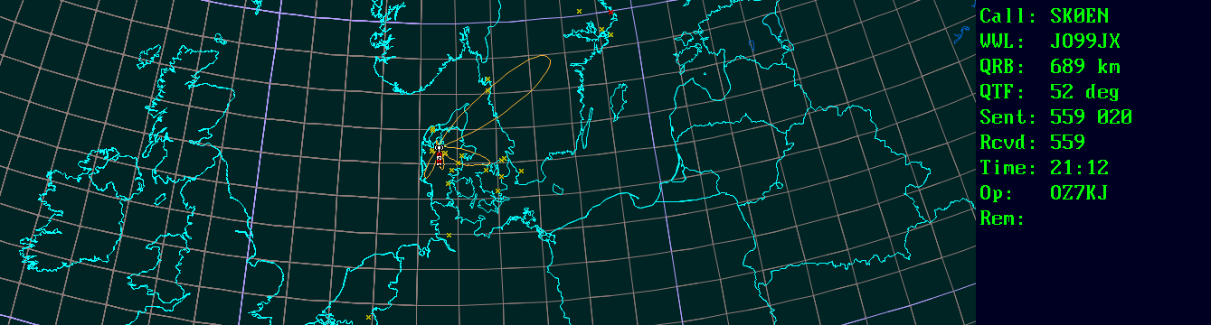 Polar map for 432 MHz