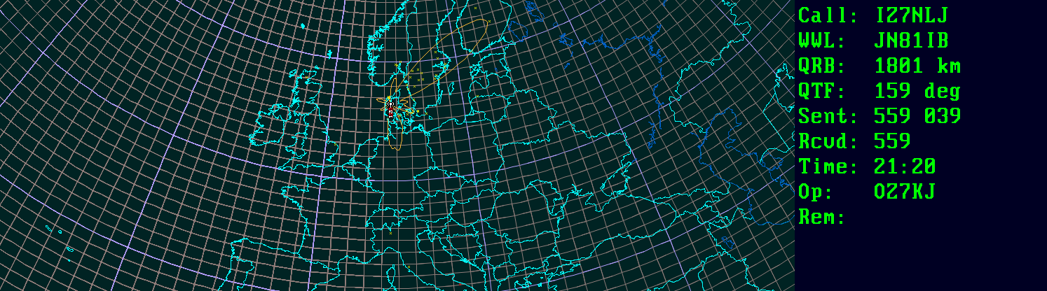 Polar map for 50 MHz