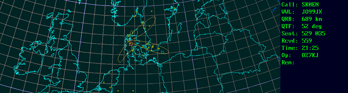 Polar map for 432 MHz