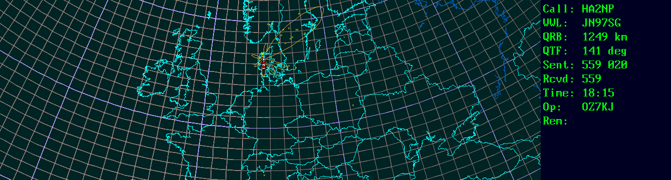 Polar map for 50 MHz