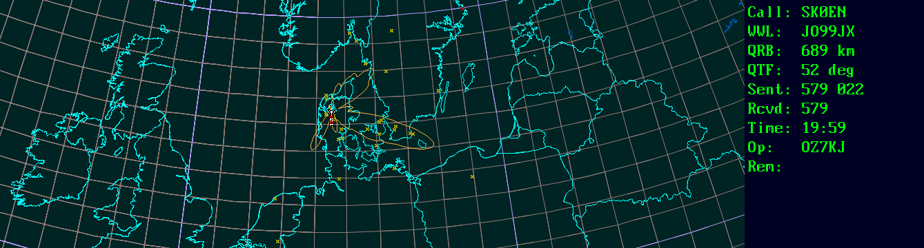 Polar map for 432 MHz