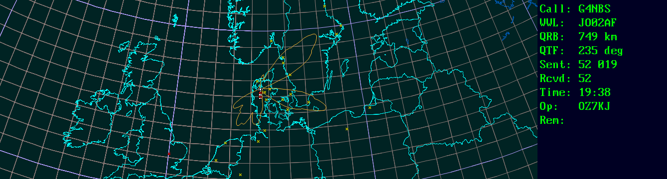 Polar map for 432 MHz