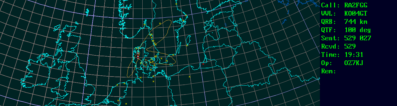 Polar map for 432 MHz