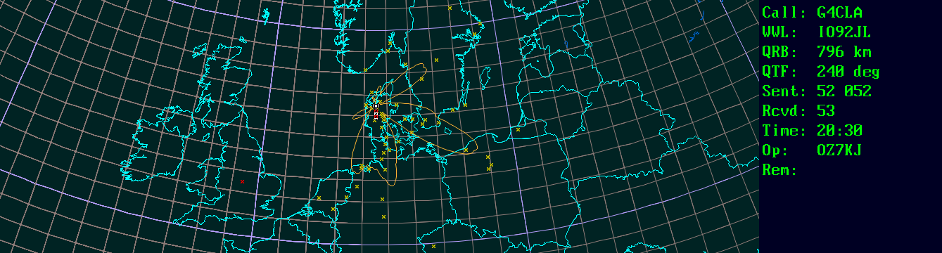 Polar map for 144 MHz