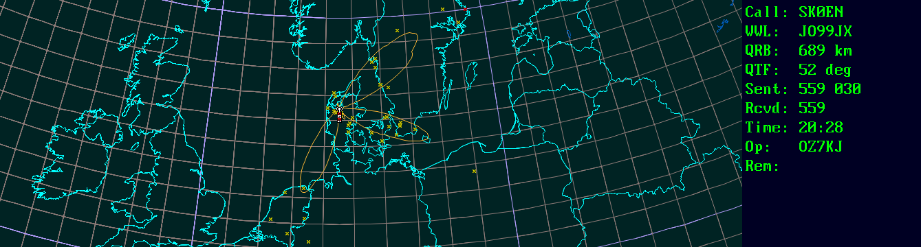 Polar map for 432 MHz