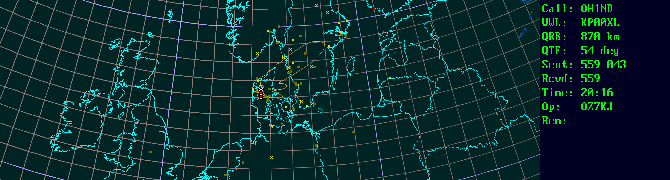 Polar map for 144 MHz