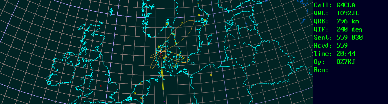 Polar map for 432 MHz