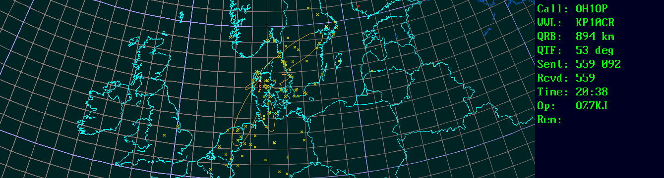 Polar map for 145 MHz