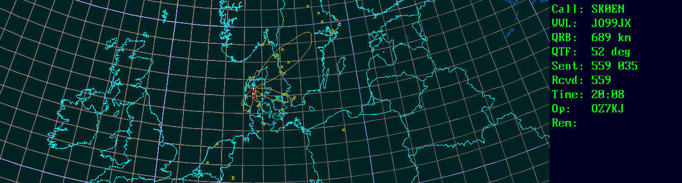 Polar map for 435 MHz