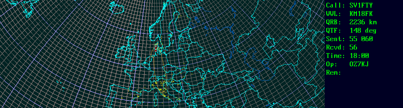 Polar map for 50 MHz