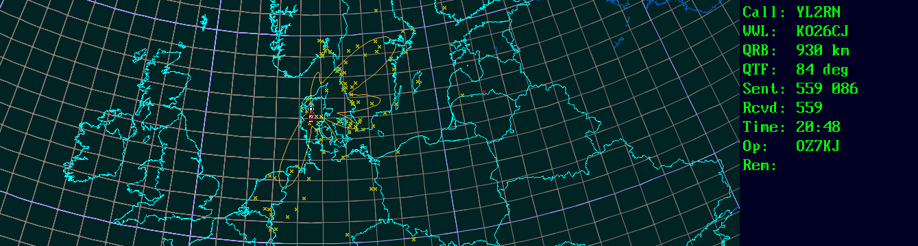 Polar map for 145 MHz