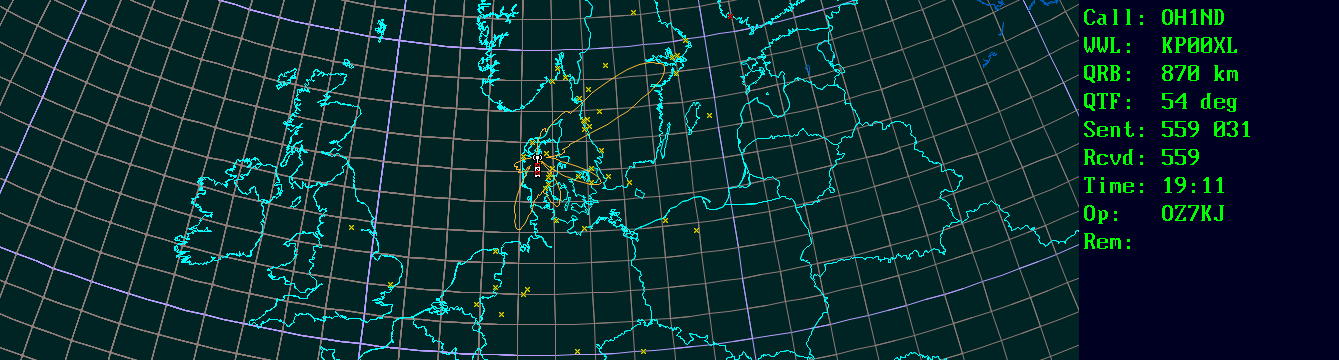 Polar map for 435 MHz