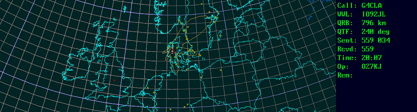 Polar map for 435 MHz