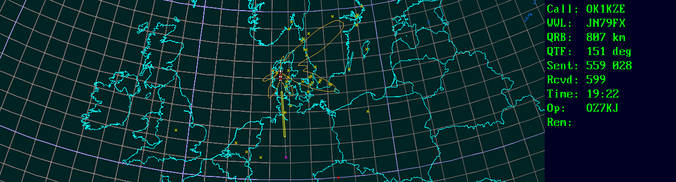 Polar map for 435 MHz