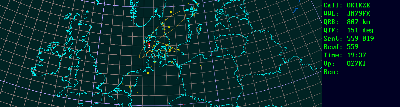 Polar map for 435 MHz