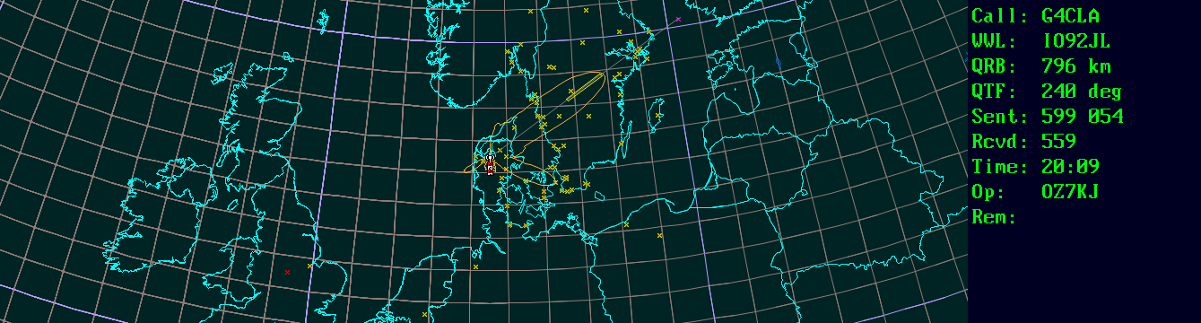 Polar map for 145 MHz