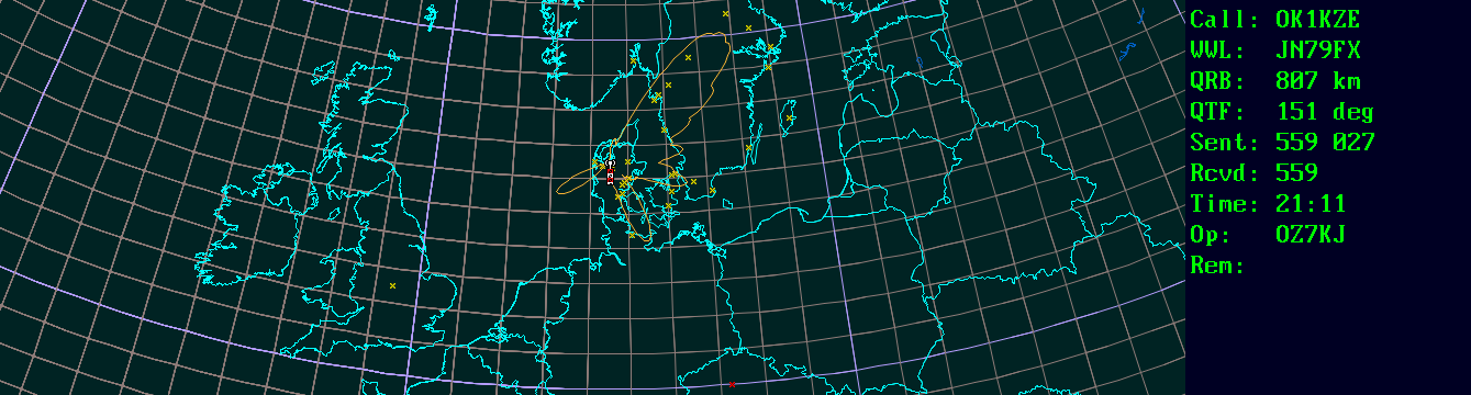 Polar map for 435 MHz