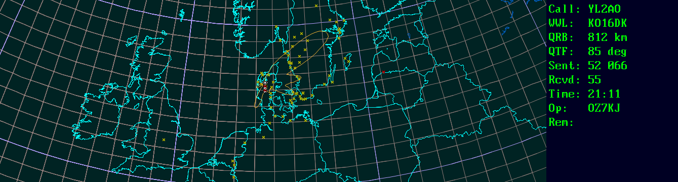 Polar map for 145 MHz