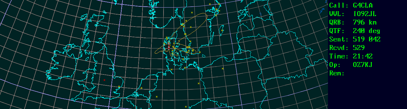 Polar map for 435 MHz