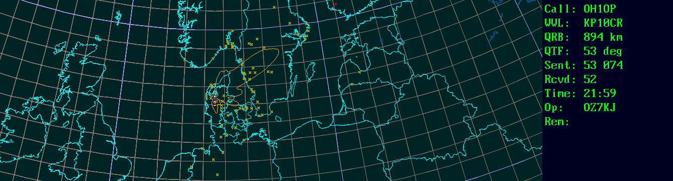 Polar map for 145 MHz