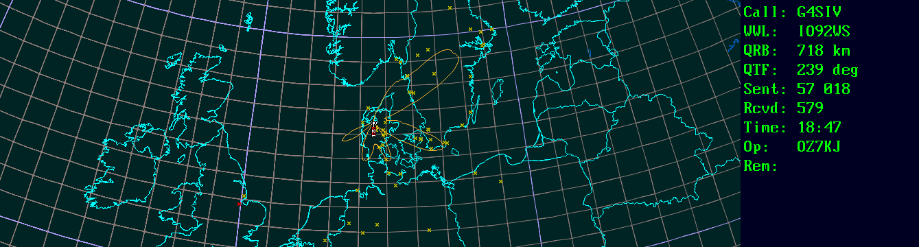 Polar map for 145 MHz