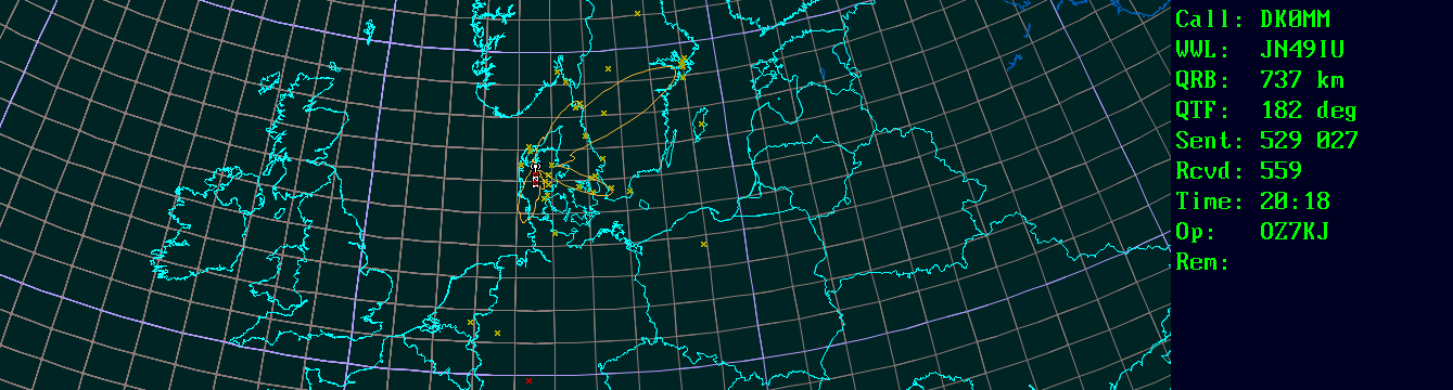 Polar map for 435 MHz