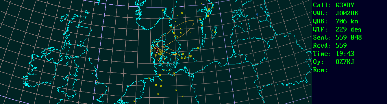 Polar map for 145 MHz