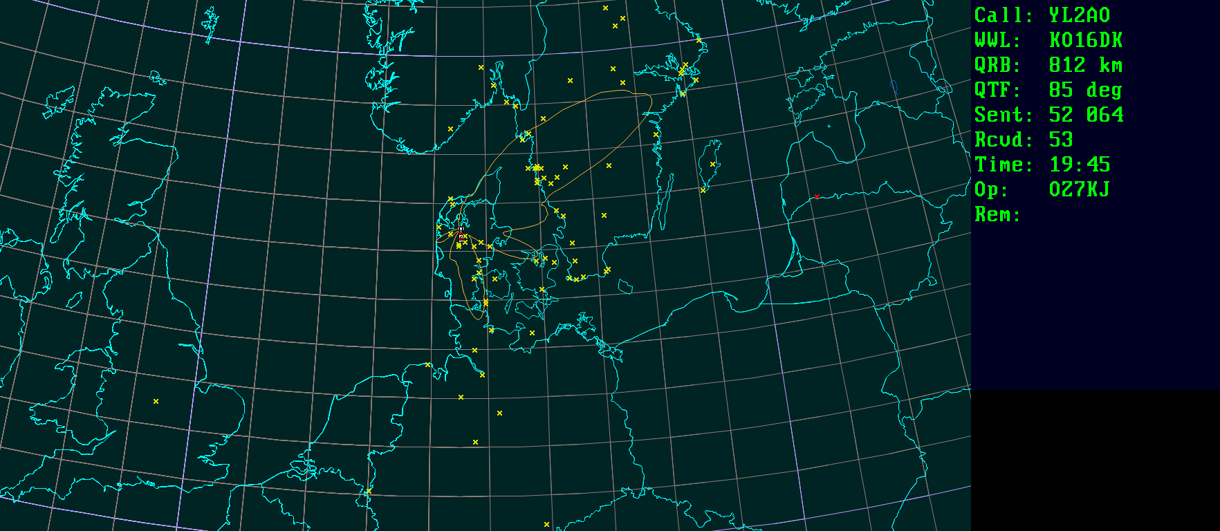 Polar map for 145 MHz