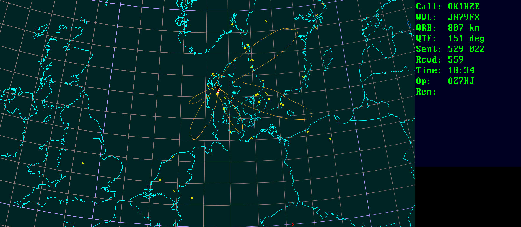 Polar map for 435 MHz