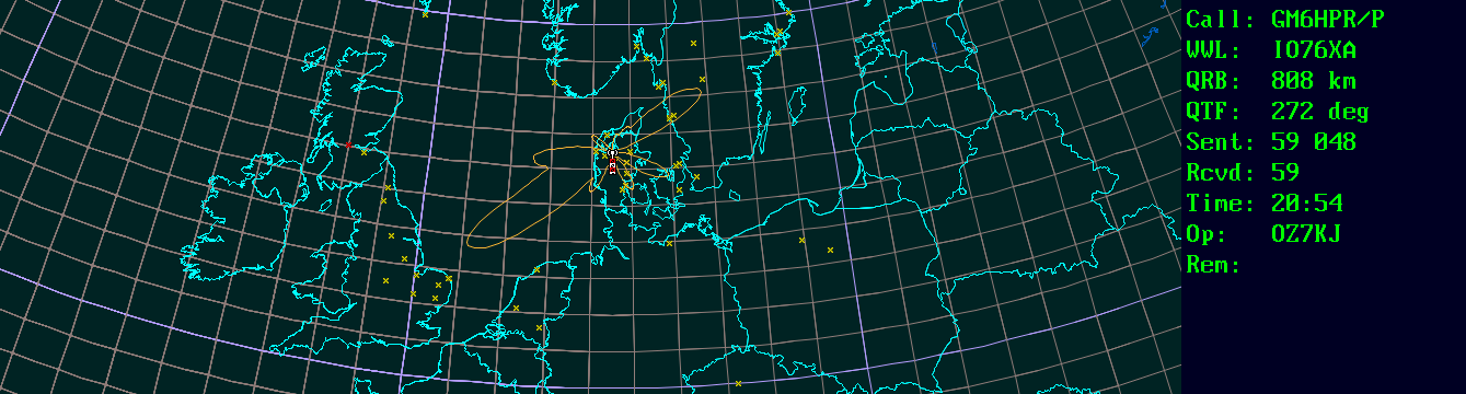 Polar map for 435 MHz