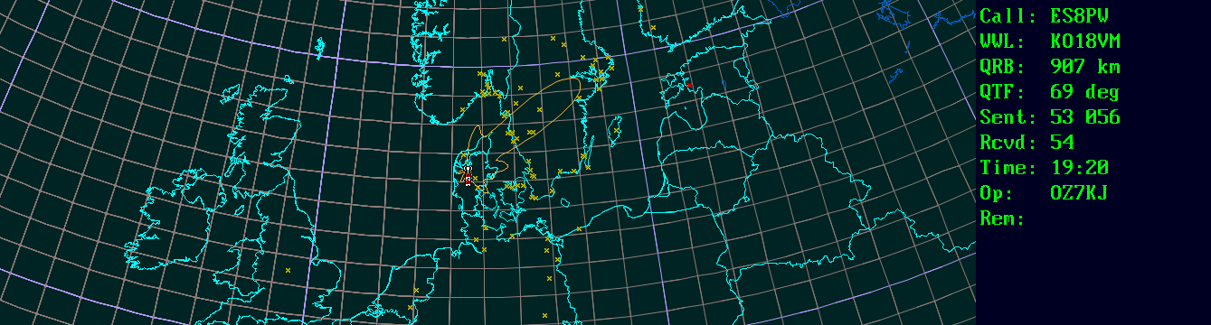 Polar map for 145 MHz