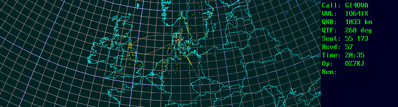 Polar map for 145 MHz