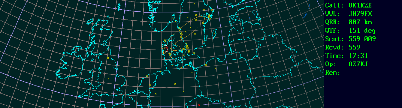 Polar map for 435 MHz