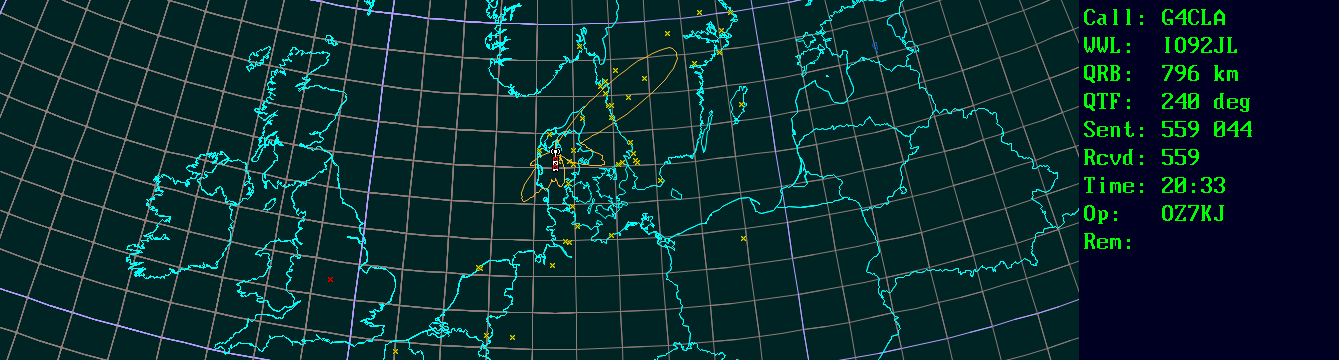 Polar map for 435 MHz