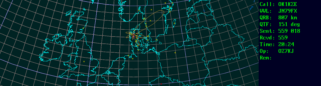 Polar map for 435 MHz