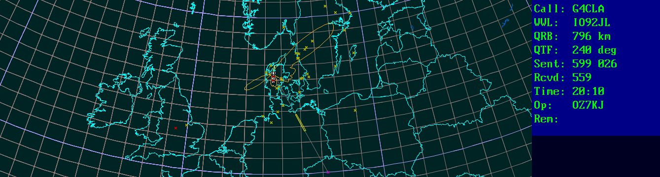 Polar map for 435 MHz