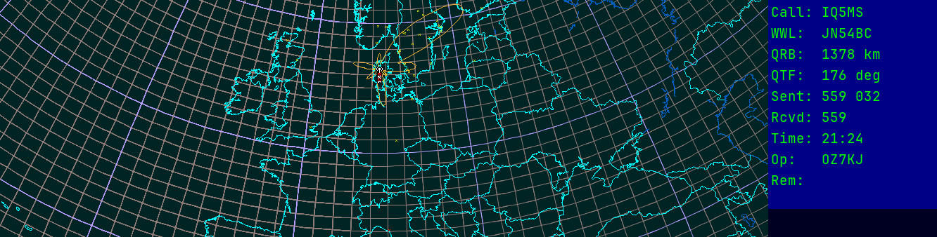 Polar map for 50 MHz