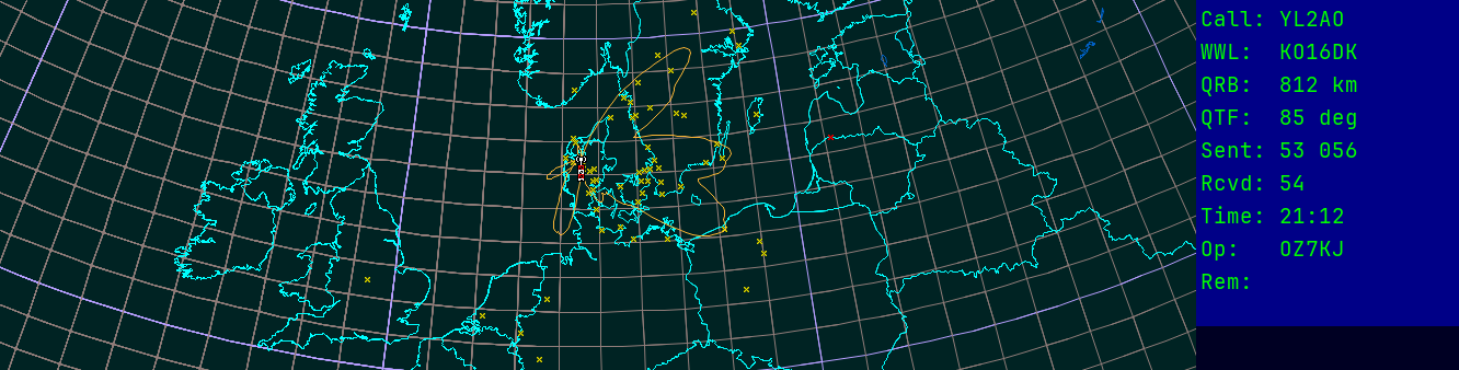 Polar map for 145 MHz