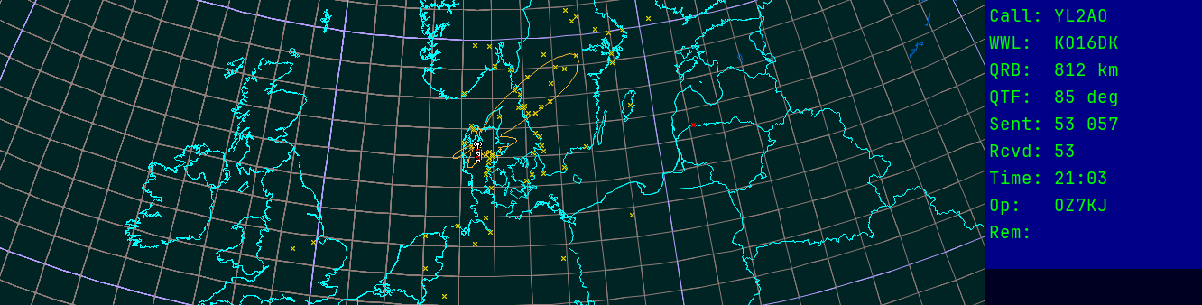 Polar map for 145 MHz